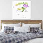 MARGARITA RECEPT COCKTAIL KUNST CANVAS AFDRUK (Insitu (Slaapkamer))