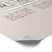 Maria en Martha met Jezus - Bijbel van het Nieuwe  Poster (Hoek)