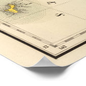 Mariana Islands Oceania nr. 5 Poster (Hoek)