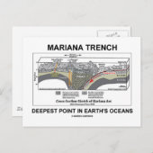 Mariana TFrench Deepest Point in Earth's Oceans Briefkaart (Voorkant / Achterkant)