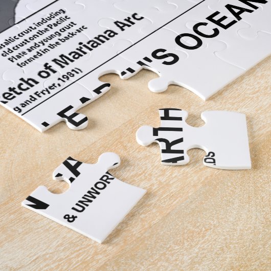 Mariana TFrench Deepest Point in Earth's Oceans Legpuzzel (Zijkant)