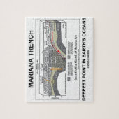 Mariana TFrench Deepest Point in Earth's Oceans Legpuzzel (Verticaal)