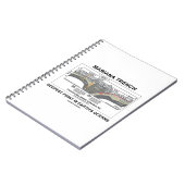 Mariana TFrench Deepest Point in Earth's Oceans Notitieboek (Linkerzijde)