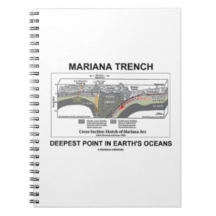 Mariana TFrench Deepest Point in Earth's Oceans Notitieboek