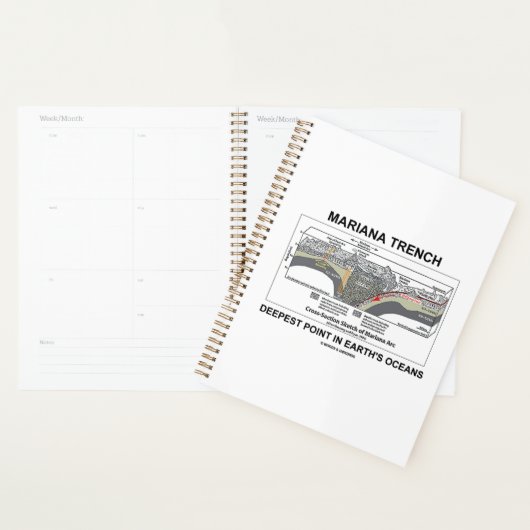 Mariana TFrench Deepest Point in Earth's Oceans Planner (Display)