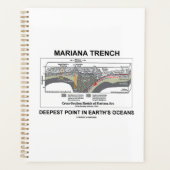Mariana TFrench Deepest Point in Earth's Oceans Planner (Voorkant)