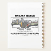 Mariana TFrench Deepest Point in Earth's Oceans Planner (Achterkant)