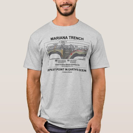 Mariana TFrench Deepest Point in Earth's Oceans T-shirt (Voorkant)