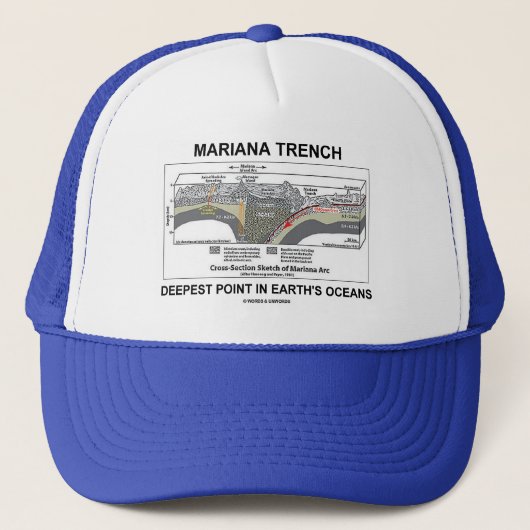 Mariana TFrench Deepest Point in Earth's Oceans Trucker Pet (Voorkant)