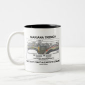 Mariana TFrench Deepest Point in Earth's Oceans Tweekleurige Koffiemok (Links)
