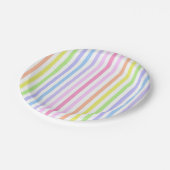 Marie Antoinette snoep strees pastels franse Papieren Bordje (Gekanteld)