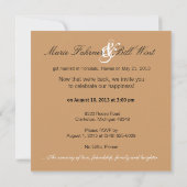 Marie & Bill Starfish Couple Beach Reception Kaart (Achterkant)