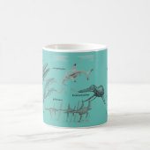 Mariene reptielen Uw Inner Dinosaur Mok Greg Paul (Center)