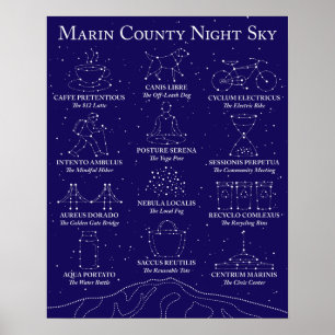 Marin County Nachtelijke Hemel Poster Zwart