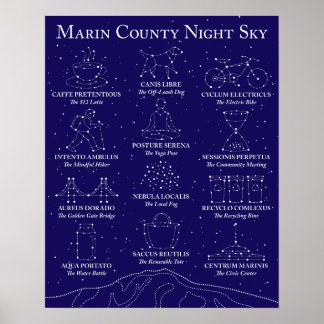 Marin County Nachtelijke Hemel Poster Zwart