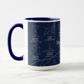 Marin County Night Sky 15 oz mug blue Mok (Links)
