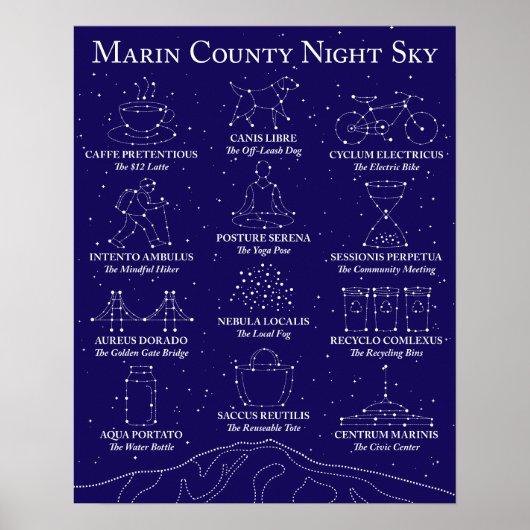 Marin County Night Sky Poster Black (Voorkant)