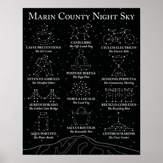 Marin County Night Sky Poster Black (Voorkant)