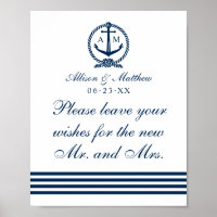 Marine Anker Monogram Wensen