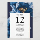 Marine Blauw Goud Bloemen Tafel Nummer Zitting Gra Kaart (Achterkant)