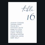 Marine Blauw Modern Handgeschreven Script Bruiloft Kaart<br><div class="desc">Moderne tafelnummers kaart met zwart handgeschreven script en minimalistische typografie. Personaliseer door uw gegevens toe te voegen. Deze marineblauwe tafelkaart is ideaal voor bruiloften,  vrijgezellenfeesten,  baby showers en andere evenementen.</div>