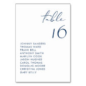 Marine Blauw Modern Handgeschreven Script Bruiloft Kaart (Achterkant)