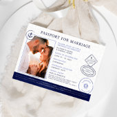 Marine Blauw Reizen Paspoort Bestemming Bruiloft Kaart