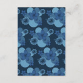 Marine Blauw Tropisch Thema Bruiloft Uitnodigen Be Informatiekaartje (Achterkant)