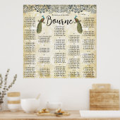 Marine en Mosterd Pauw Liefdesvogel Zitplaatsindel Poster (Keuken)