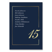 Marine Goud Minimaal Rand Script Typografie Trouwe Kaart (Voorkant)