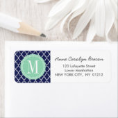 Marine Marokkaanse Tegels Lattice gepersonaliseerd Etiket (Insitu)