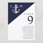 Marine Nautisch Monogram Tafelnummer Zitenkaart (Achterkant)