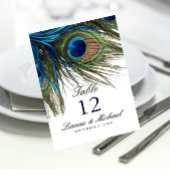 Marine Turquoise Pauwveer Huwelijk Tafelkaart Kaart