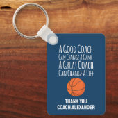 Marineblauw Bedankt Basketbalcoach Sleutelhanger (Voorkant)