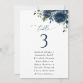 Marineblauw Bloemen, Groen, Zitkaarten Kaarten (Achterkant)