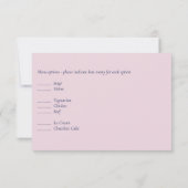 Marineblauw Blush Roze Gouden Bruiloftsbudget RSVP Kaartje (Achterkant)