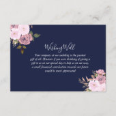 marineblauw en Roos goudbloedig wending well Informatiekaartje (Voorkant)