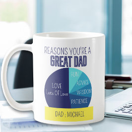 Marineblauw geel speelse redenen waarom je geweldi koffiemok