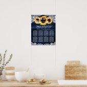Marineblauw Houten Kantwerk Zonnebloem Rustieke Zi Poster (Keuken)