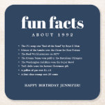 Marineblauw Modern Minimaal Leuk Feiten Verjaardag Kartonnen Onderzetters<br><div class="desc">Navy Blue Modern Minimal Fun Facts Birthday Year Paper Onderzetter heeft een gedurfde combinatie van lettertypen. Schrijf alle leuke weetjes van het jaar van je geboorte,  om je verjaardag in stijl te vieren.</div>