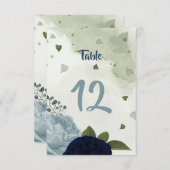 marinesolijfblauw groen tafelnummer (Voorkant / Achterkant)