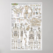 Marionette Building Plans Poster (Voorkant)