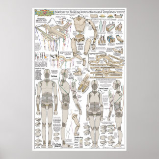 Marionette Building Plans Poster