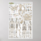 Marionette Building Plans Poster (Voorkant)