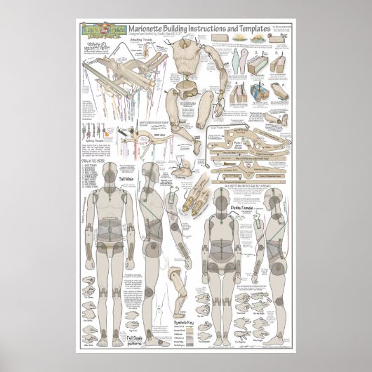 Marionette Building Plans Poster (Voorkant)