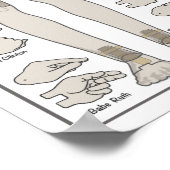 Marionette Building Plans Poster (Hoek)