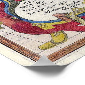 Maris Pacifici door Abraham Ortelius Map Poster (Hoek)