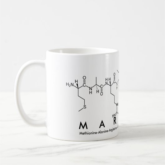 Marisela peptide name mok (Links)