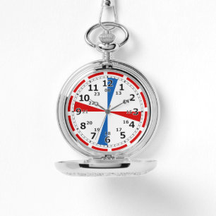  Maritieme Radio Kamer Klok Horloge