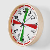  Maritieme Radio Klok SOS Signaal (Hoek)